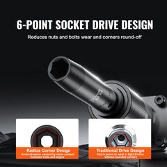 SucceBuy 1/2" Drive Impact Socket Set 6 Point Cr-V Alloy Steel for Auto Repair Easy-to-Read Size Markings Rugged Construction