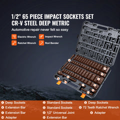 SucceBuy 1/2" Drive Impact Socket Set 6 Point Cr-V Alloy Steel for Auto Repair Easy-to-Read Size Markings Rugged Construction