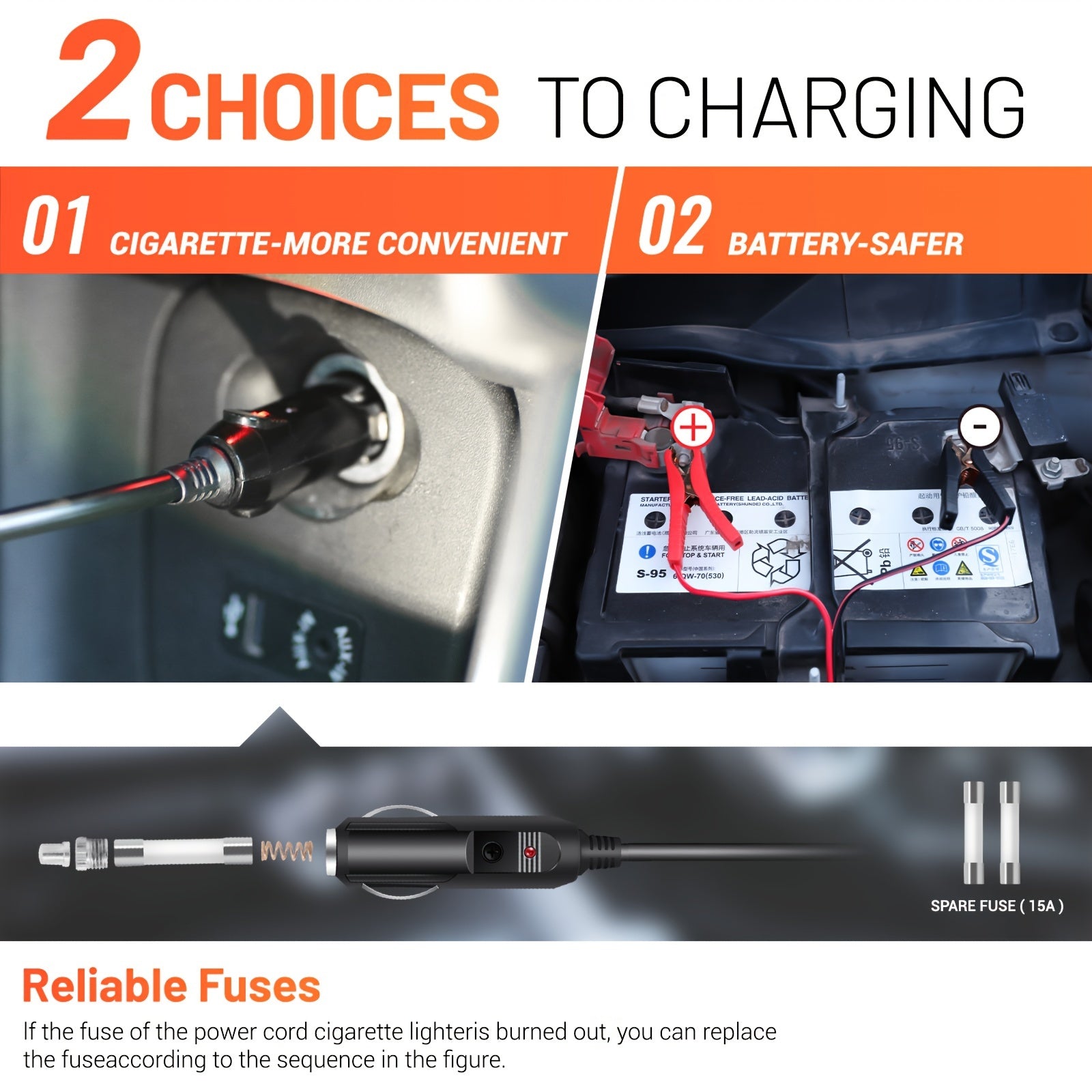 E-HEELP Electric Car Jack Kit 5Ton 12V Hydraulic Car Jack Lift (Lifting Range: 6.1-17.7 Inch) With Electric Impact Wrench - For SUV, MPV, Sedan, Truck -  Garage Repair & Tire Change - Ideal Gift for Car Enthusiasts