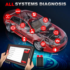 Kingbolen S6 OBD2 Scanner, Bluetooth All System Code Reader Car Diagnostic Tool,Auto-VIN 28+ Maintenance SAS/BMS/TPMS Scan Tool