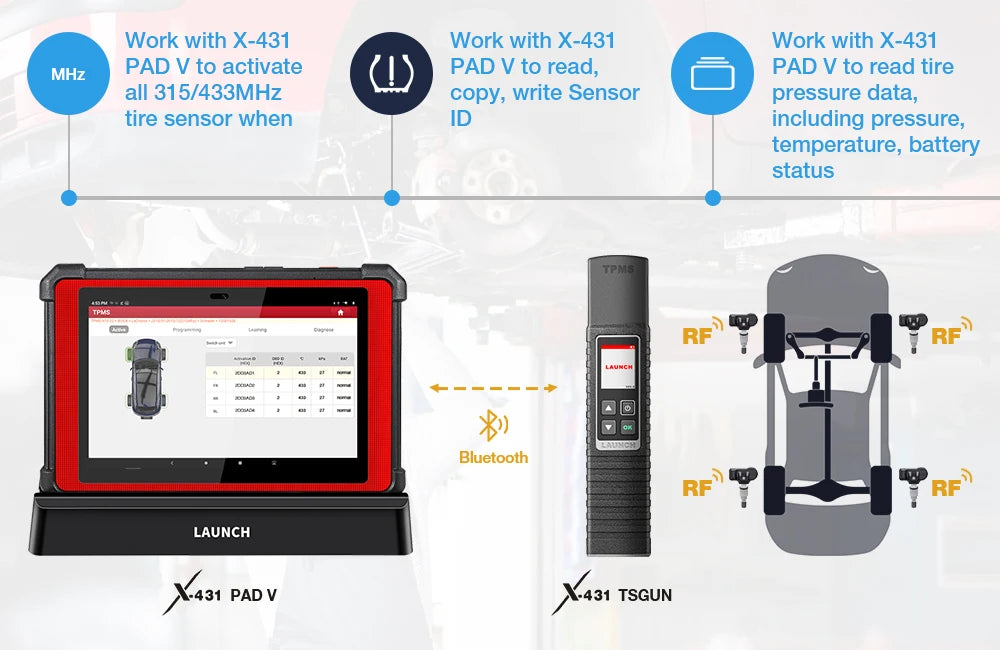 2025 LAUNCH X431 I-TPMS Car Tire Pressure Diagnostic Tool Relearn Active Program 315/433Mhz Sensor for Android /X431 V pk TSGUN