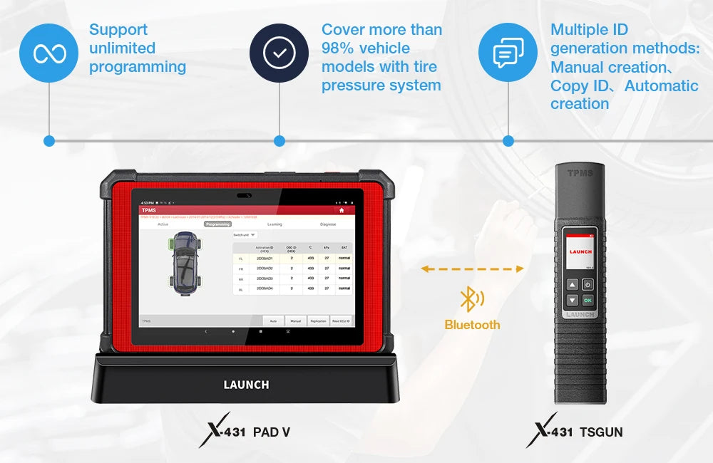 2025 LAUNCH X431 I-TPMS Car Tire Pressure Diagnostic Tool Relearn Active Program 315/433Mhz Sensor for Android /X431 V pk TSGUN