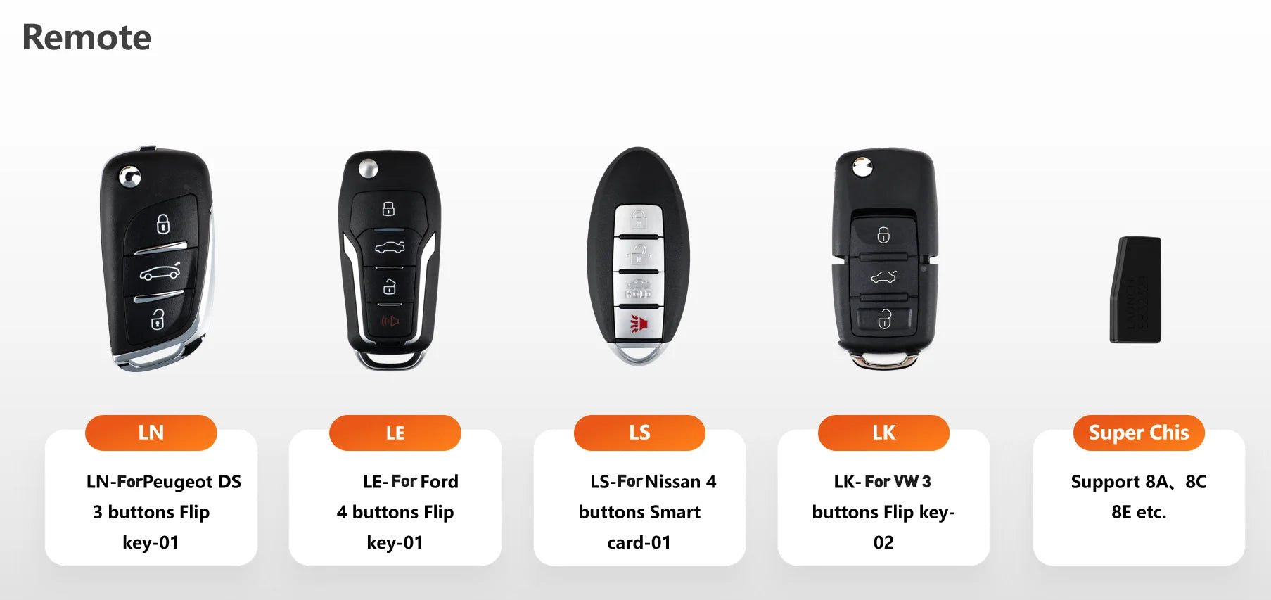 Launch X431 Key Programmer Remote Maker with Super Chip 4pcs Universal Remote Smart Key for X-431 IMMO Elite/IMMO Plus/PAD V
