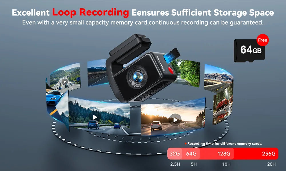 REDTIGER  A4 4k Dash Cam Front and Rear Drive Recorder GPS& 5G WiFi Touch Screen Night Vision 24H Parking Mode Voice Control