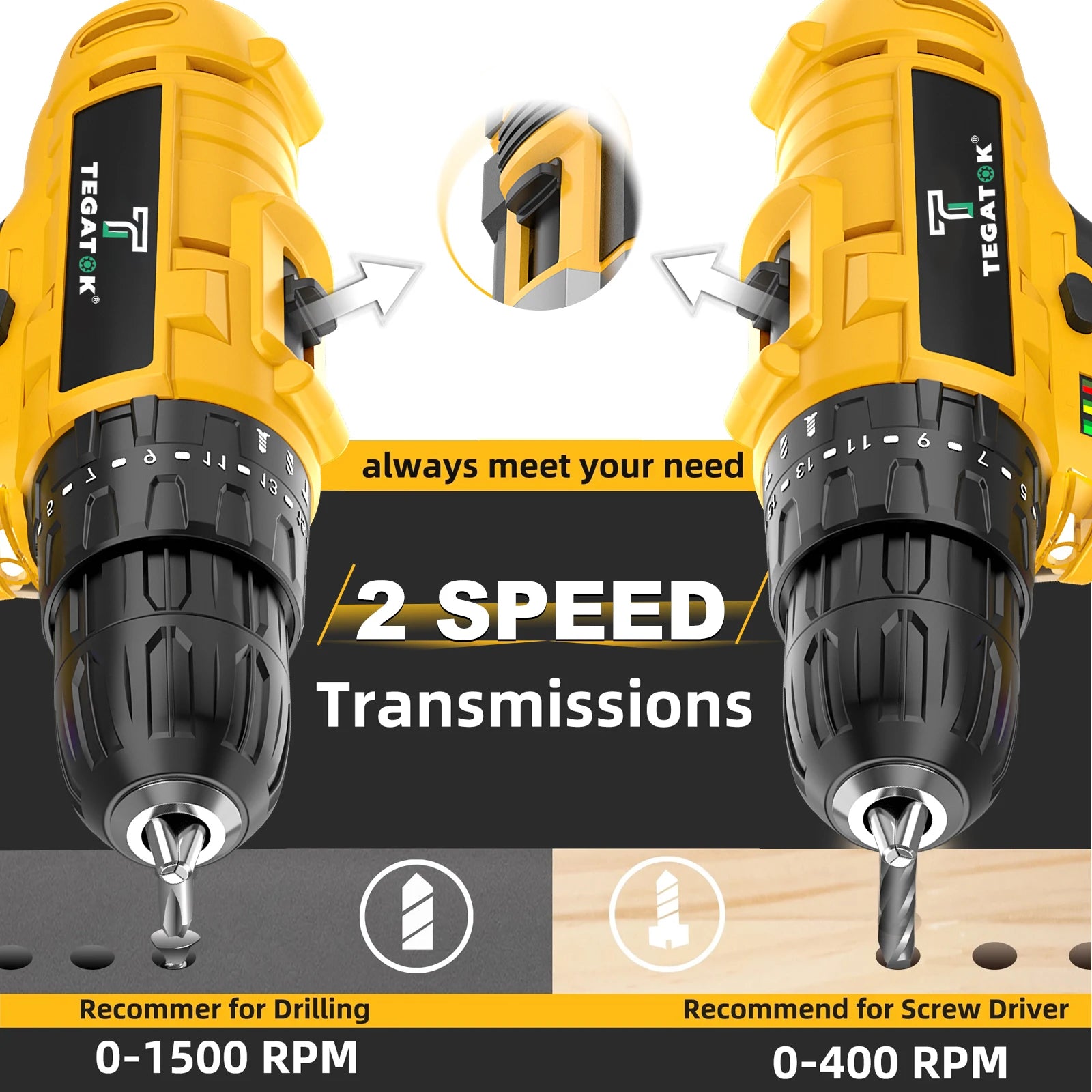 45N.M Electric Screwdriver 20+3 Household DIY Impact Drill LED Two Speed Electric Drilling Tool For Makita 20V Battery