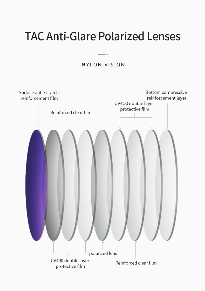 Women Polarized Sunglasses Men Myopia Set Sun Glasses UV400 Ultralight TR90 Eyeglasses Frame Beach Fishing Anti Glare Eyewear