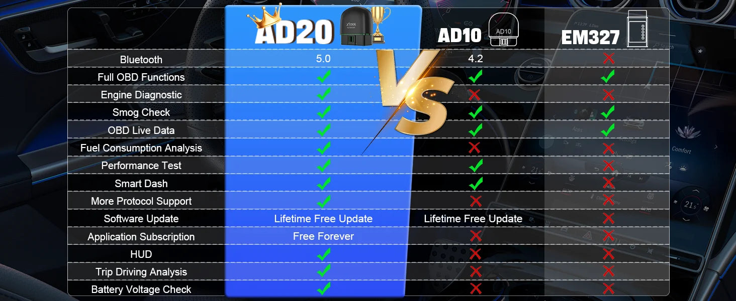 XTOOL Advancer AD20 OBD2 Scanner 2026 AI-assisted Tool Code Reader OBD 2 Diagnostic Tools Lifetime Free Updates Free Application