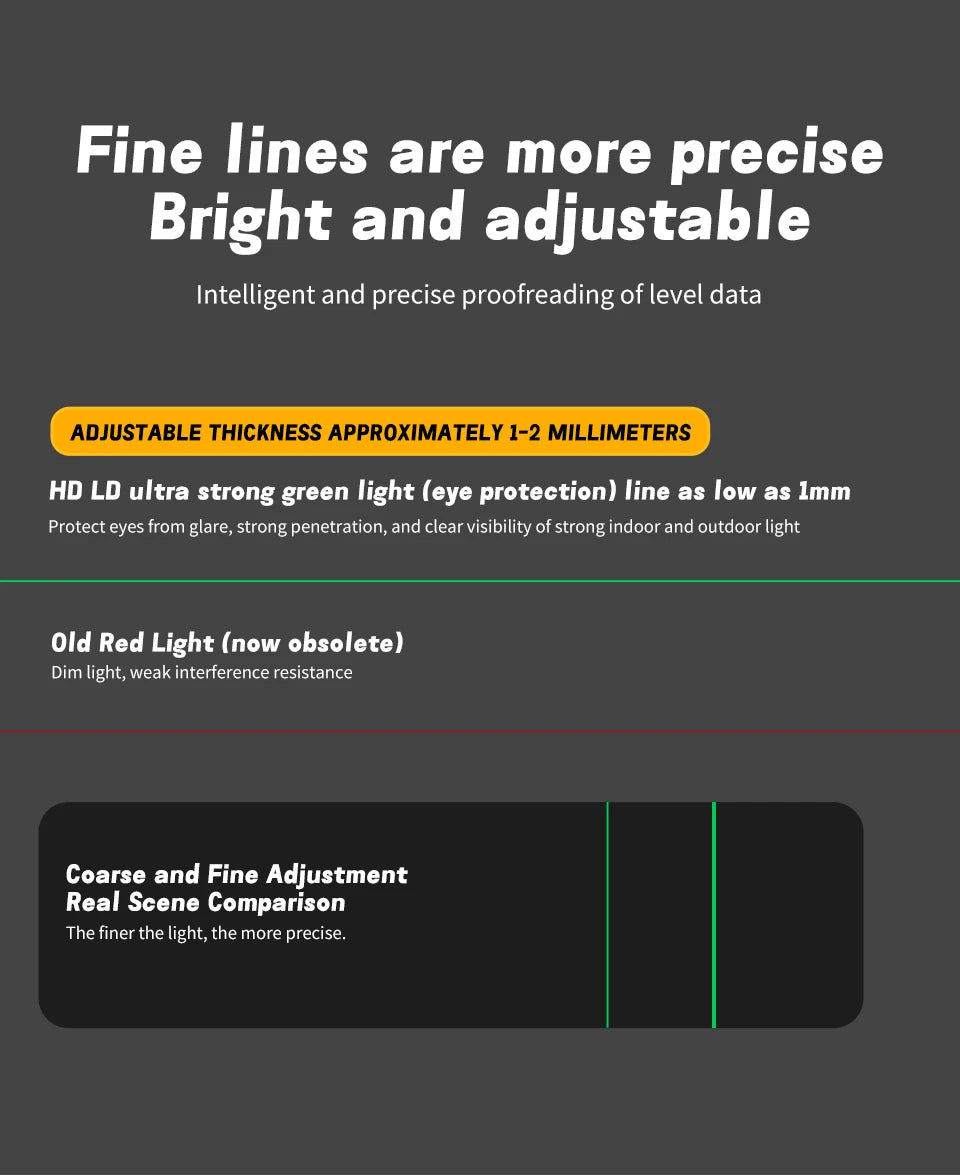 Dewalt DW089LG 12-Line Green Beam Laser Level - 360° 3-Side Coverage, 12V Li-Ion, Jobsite Ready for Any Task