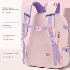 Backpack New Girl Primary School Student Bag Cute Cartoon Kid Junior High School Shoulder Bag Waterproof Children Schoolbag