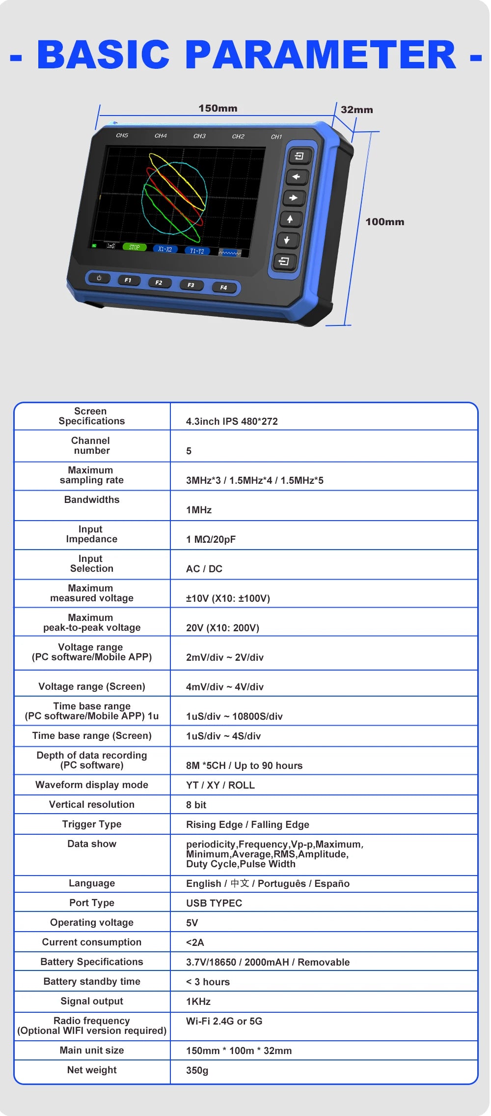 TOOLTOP 5 Channels Digital Oscilloscope 4.3-Inch WIFI & USB Connection 1MHz 3Msps Digital Oscilloscope Electrical Inspection