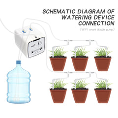 Dispositivo de riego inteligente WIFI, sistema de riego por goteo automático temporizado con doble bomba, controlador de aplicación remoto para plantas de jardín y flores