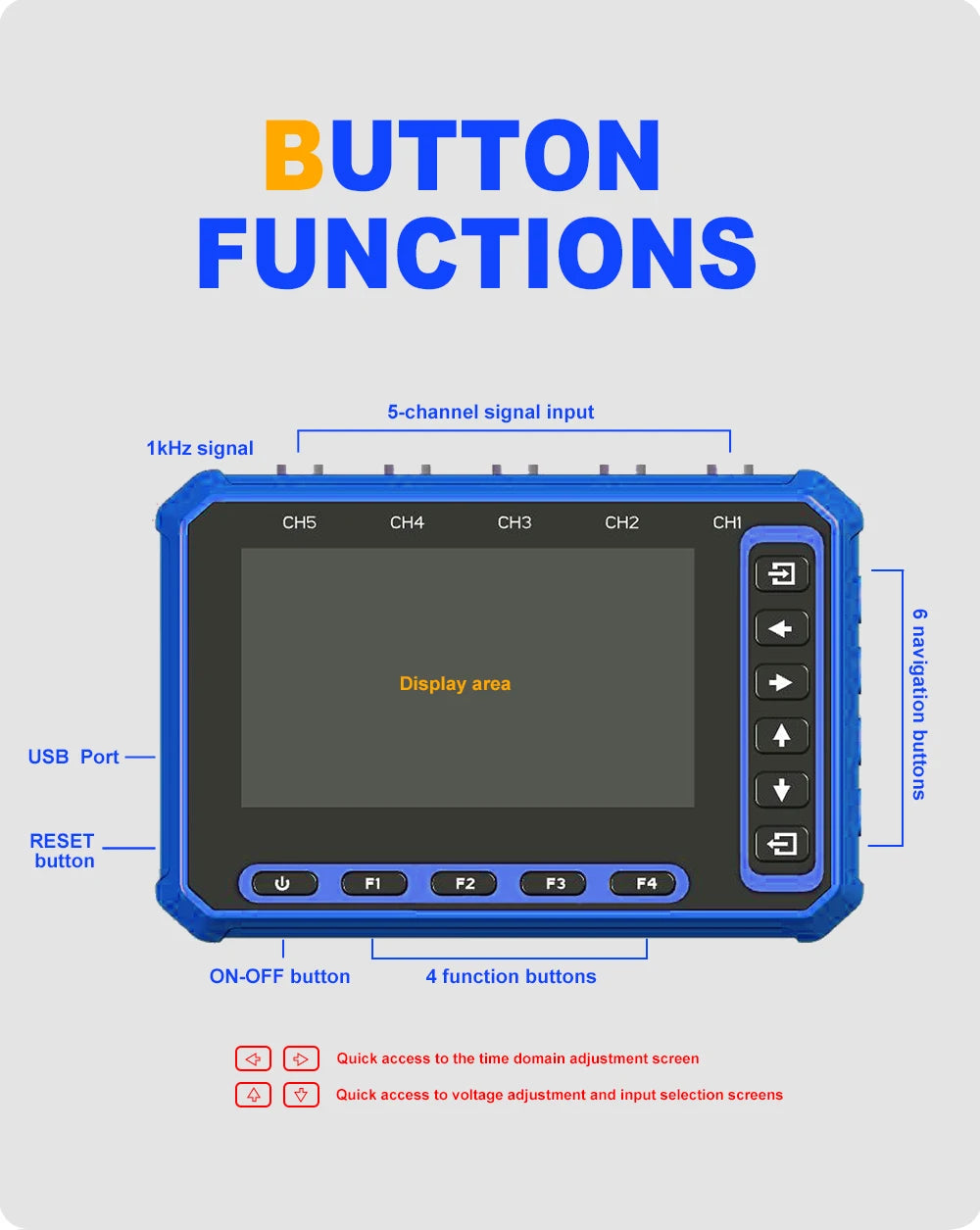 TOOLTOP 5 Channels Digital Oscilloscope 4.3-Inch WIFI & USB Connection 1MHz 3Msps Digital Oscilloscope Electrical Inspection