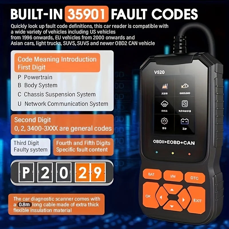 OBD2 Scanner Diagnostic Tool Enhanced Auto Check Engine Code Reader with Reset I/M Readiness OBD2/EOBD Car Diagnostic Scan Tool