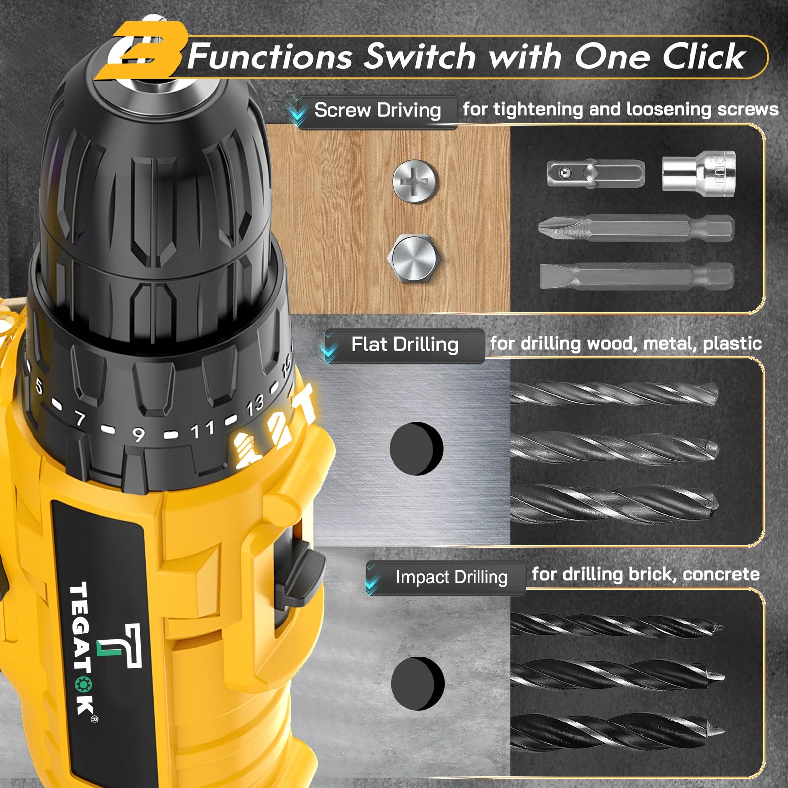 45N.M Electric Screwdriver 20+3 Household DIY Impact Drill LED Two Speed Electric Drilling Tool For Makita 20V Battery