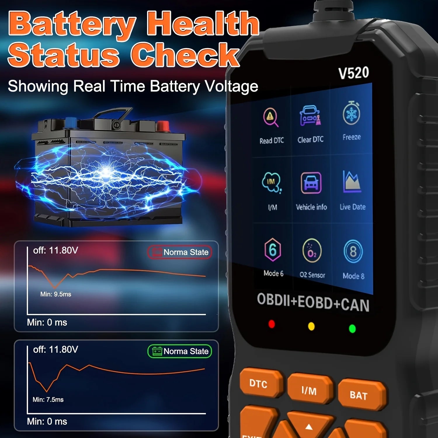 OBD2 Scanner Diagnostic Tool Enhanced Auto Check Engine Code Reader with Reset I/M Readiness OBD2/EOBD Car Diagnostic Scan Tool
