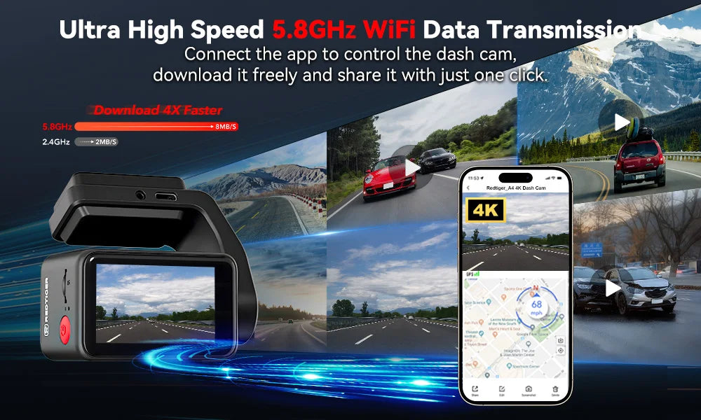 REDTIGER  A4 4k Dash Cam Front and Rear Drive Recorder GPS& 5G WiFi Touch Screen Night Vision 24H Parking Mode Voice Control