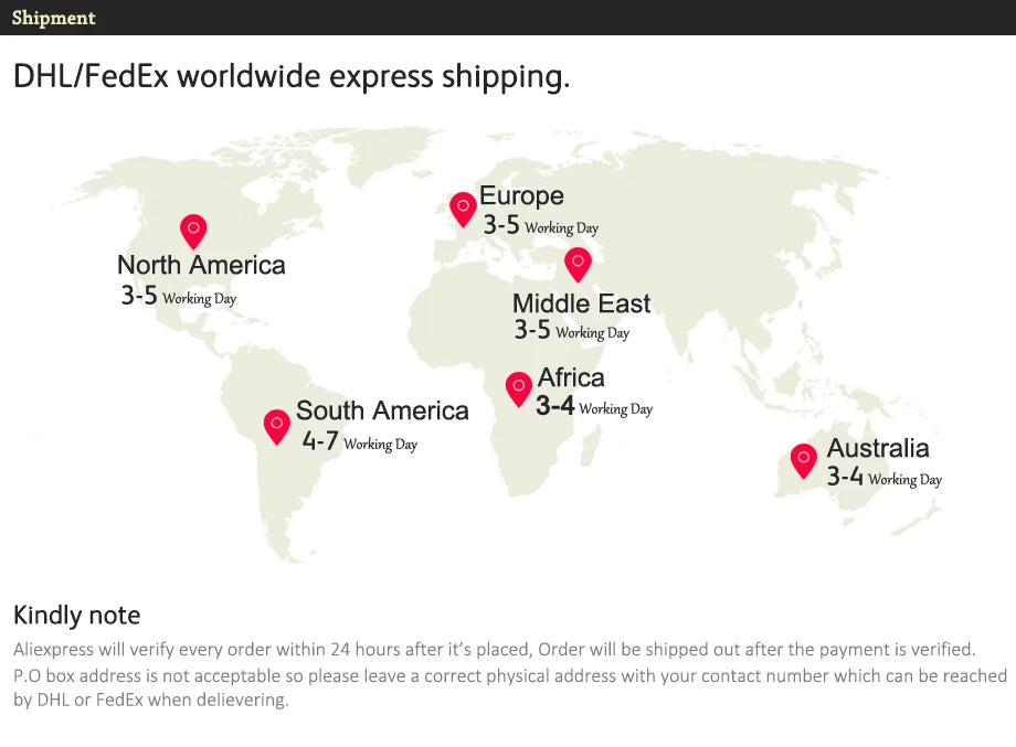 30 Inch Orange Ginger Deep Wave Human Hair Wig 13x4 13x6 HD Lace Curly Wave Color Lace Frontal Human Hair Wigs For Women