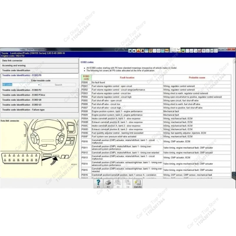 Hot Autodata 3.45 + Auto Repair Software Workshop DATA Vivid 2018 (Atris-Technik) +Install Video for European Cars Software