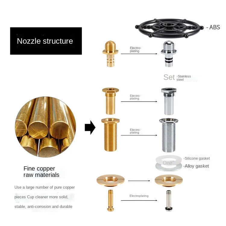 Ins Rinser Automatic Glass Cup Washer High Pressure Bar Kitchen Beer Milk Tea Cup Cleaner Sink Accessories