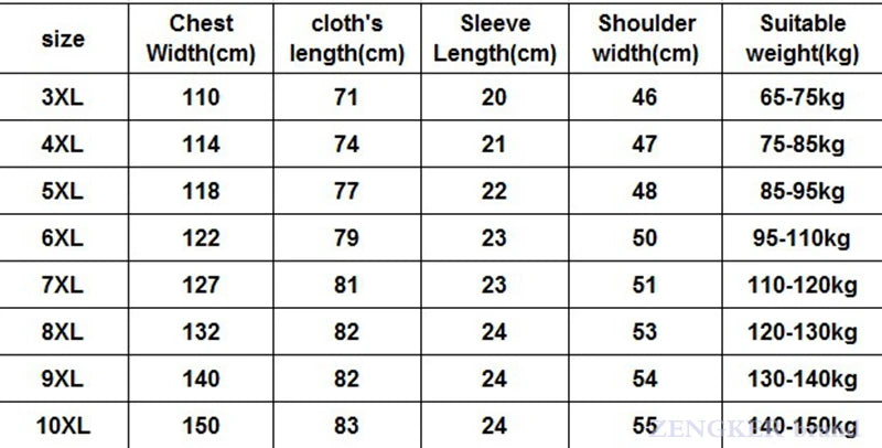 Men plus fat plus size summer Korean short-sleeved T-shirt casual shorts suit thin sports 150kg summer tide fat round neck 10xl