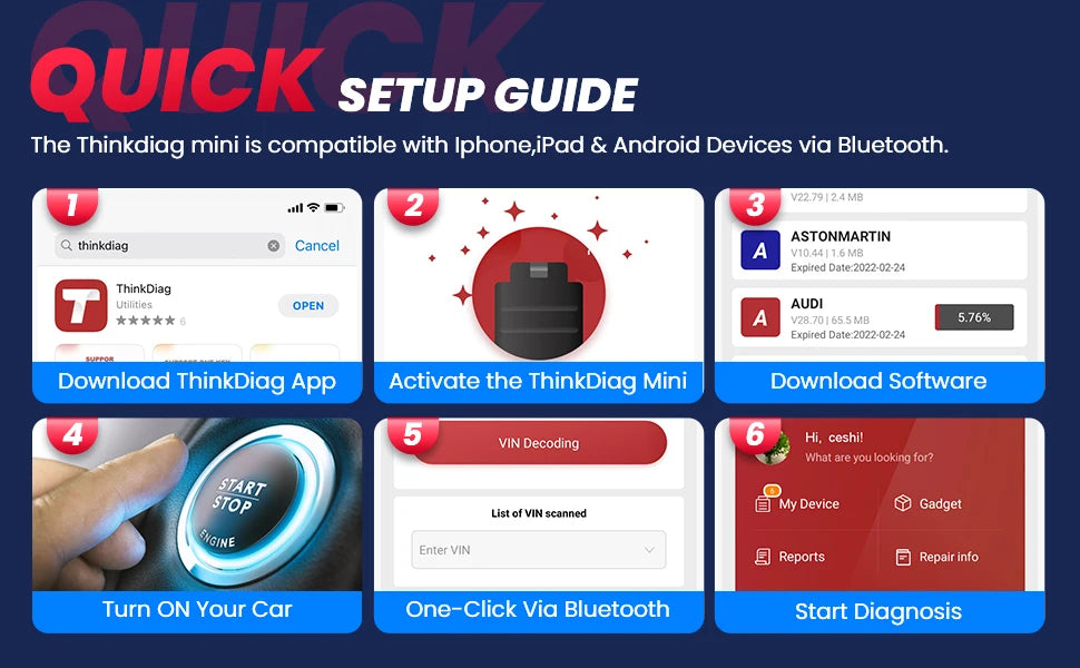 THINKCAR Thinkdiag Mini Bluetooth OBD2 Scanner Diagnostic Tool Full-System Car Scanner Check Engine Light Fault Code Reader Tool