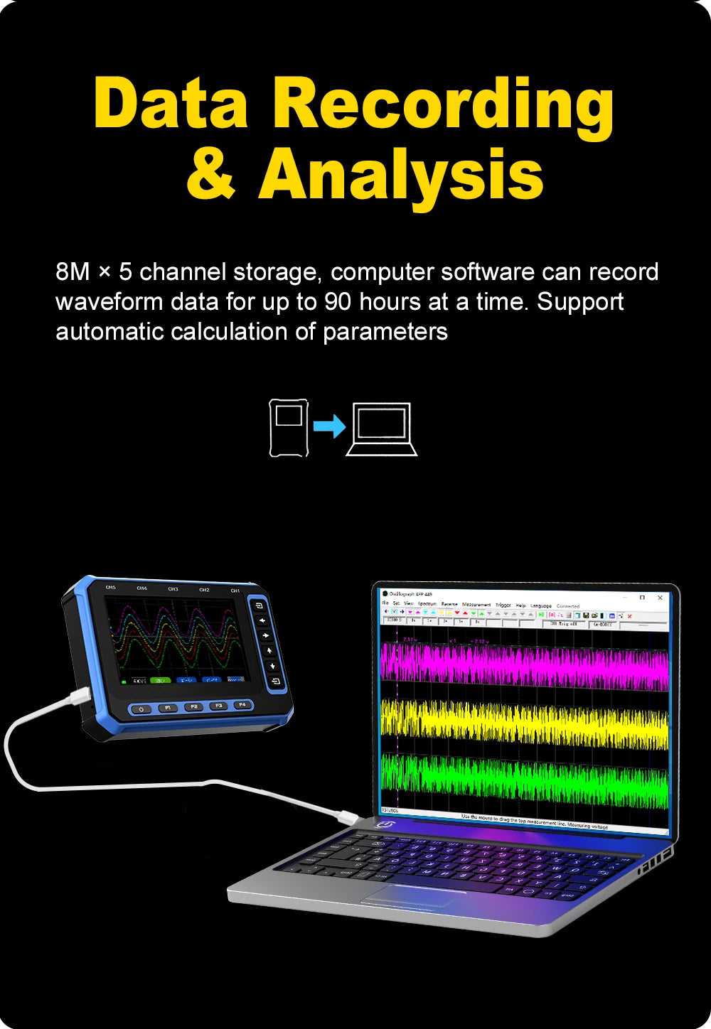 TOOLTOP 5 Channels Digital Oscilloscope 4.3-Inch WIFI & USB Connection 1MHz 3Msps Digital Oscilloscope Electrical Inspection