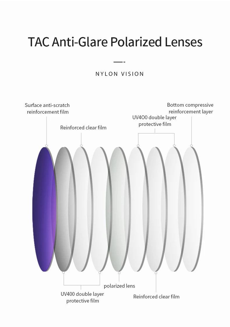 Women Polarized Sunglasses Men Myopia Set Sun Glasses UV400 Ultralight TR90 Eyeglasses Frame Beach Fishing Anti Glare Eyewear