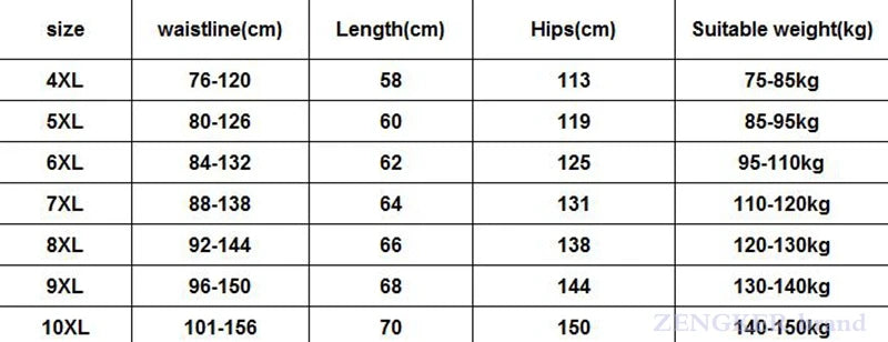 Men plus fat plus size summer Korean short-sleeved T-shirt casual shorts suit thin sports 150kg summer tide fat round neck 10xl