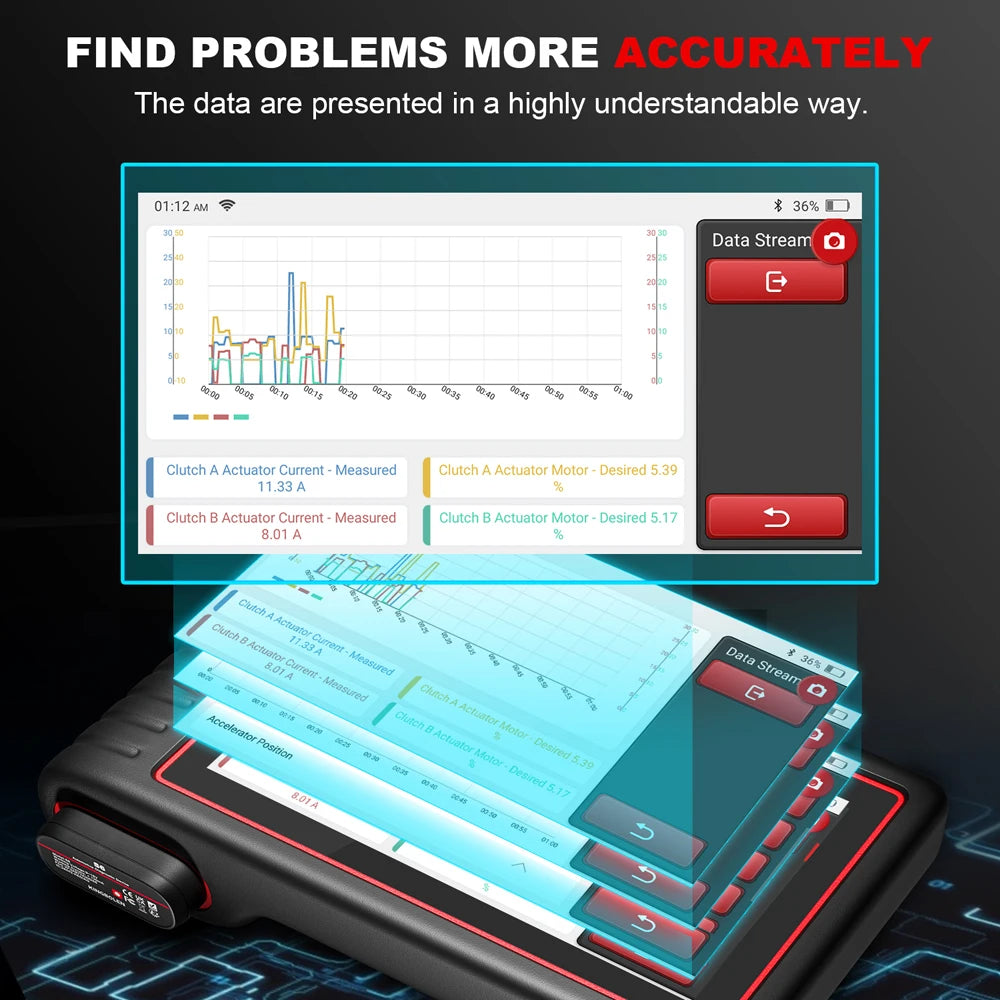 KINGBOLEN S6 OBD Automotive Scanner Bluetooth All System Car Diagnostic Tools 28 Resets IMMO/BMS/TPMS/ABS Bleeding Lifetime Free