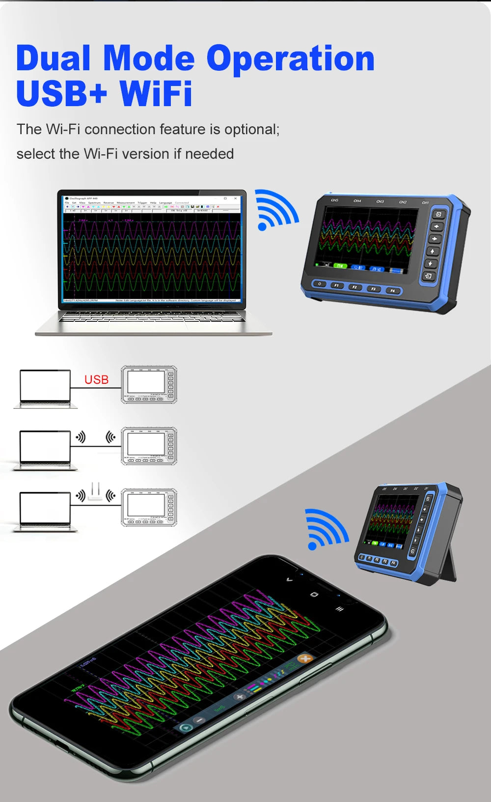TOOLTOP 5 Channels Digital Oscilloscope 4.3-Inch WIFI & USB Connection 1MHz 3Msps Digital Oscilloscope Electrical Inspection
