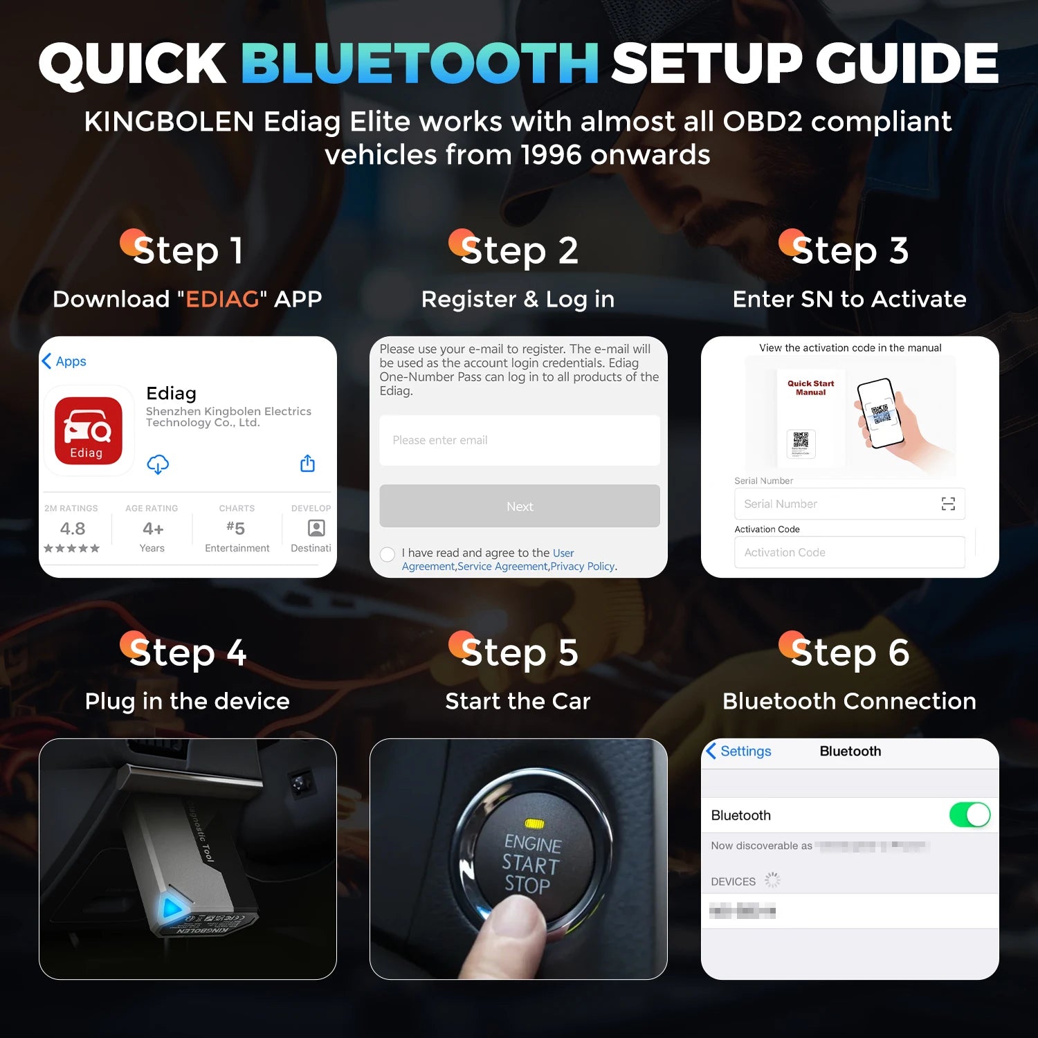 2026 New KINGBOLEN Ediag Elite Lifetime free Car Diagnostic Tools All system 15 Resets Bi-directional Test  Auto Scanner OBD2